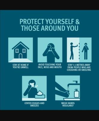 Keeping safe 